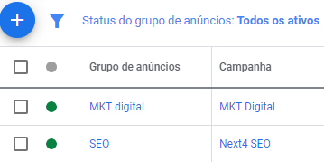 grupos de anuncios google ads grupos de anuncios google ads