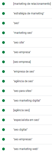 palavras chave campanha palavras chave campanha