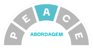 abordagem em vendas