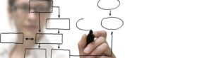 mapeamento de sistemas web 1